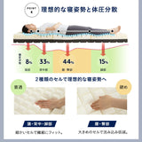 コンパクトサイズの すのこベッド 3つ折りマットレス 2点セット セミシングルショート 幅80cm 奥行き185cm