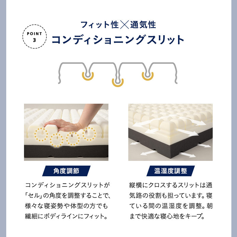 すのこベッド 3つ折りマットレス 2点セット コンパクトショート 幅65cm 奥行き185cm コンパクトサイズ