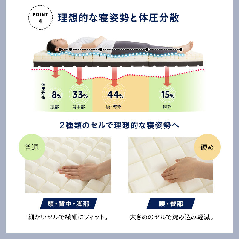 すのこベッド 3つ折りマットレス 2点セット コンパクトショート 幅65cm 奥行き185cm コンパクトサイズ