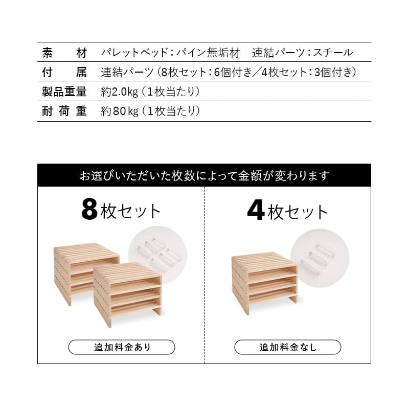 パレットベッド 正方形 連結パーツ付き 組み換え自由 木製 軽量 すのこベッド ベッドフレーム